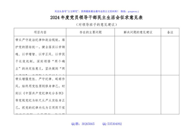 2024年度党员领导干部民主生活会征求意见表（按四个带头）