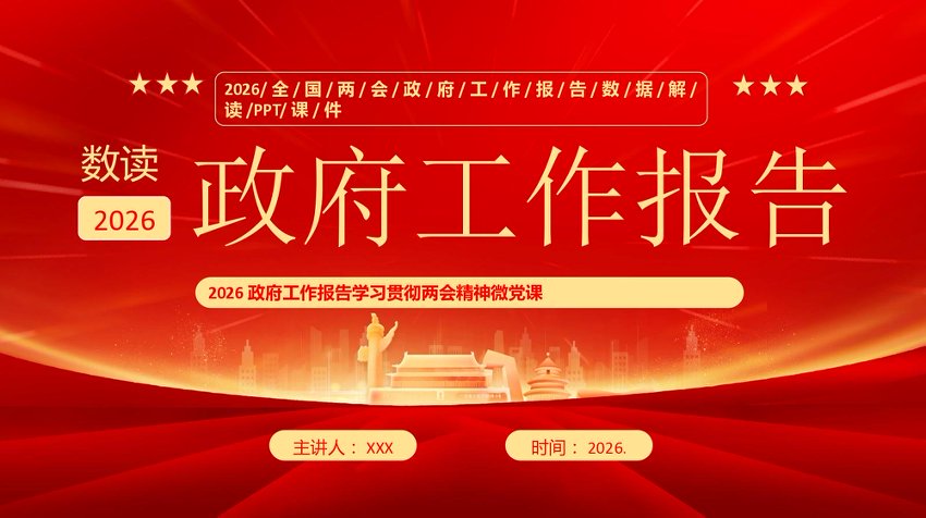 PPT：2026政府工作报告学习贯彻两会精神微党课