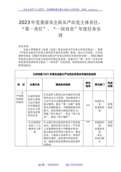 2023年党委落实全面从严治党主体责任、“第一责任”、“一岗双责”年度任务安排
