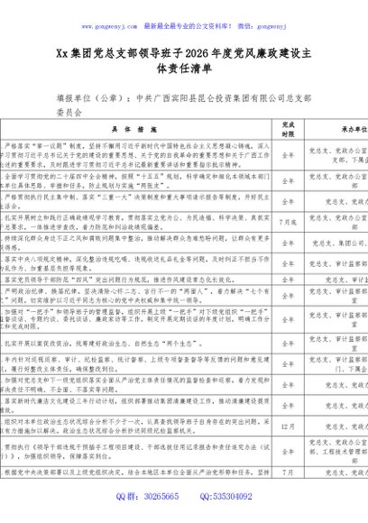 Xx集团党总支部领导班子2026年度党风廉政建设主体责任清单