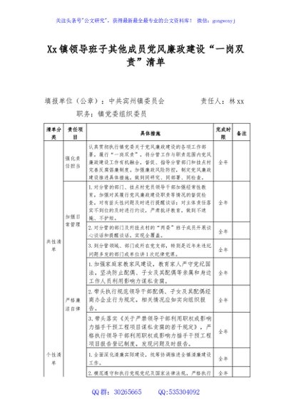 Xx镇领导班子其他成员党风廉政建设“一岗双责”清单
