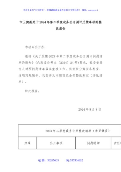 市卫健委关于2024年第二季度政务公开测评反馈事项的整改报告清单